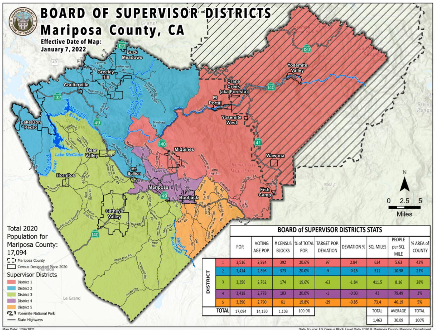 Lisa for Mariposa Board of Supervisors